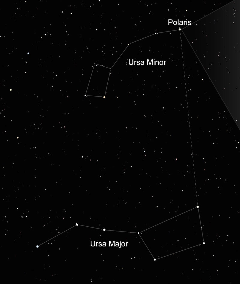 ursa minor sterren aan de hemel kijken
