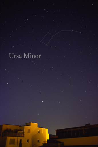 Ursa Minor